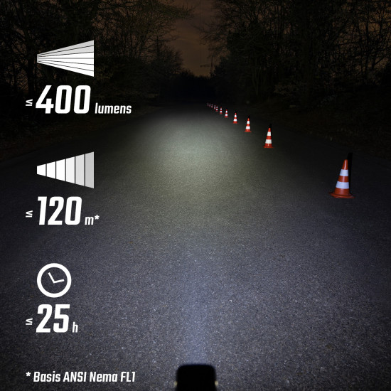 Ліхтар Buster 400 Sigma Sport